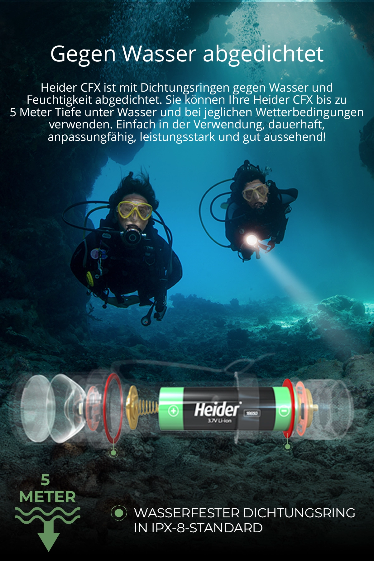 Heider CFX Sealed Against Water